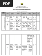 Dosificacao de Quimica 8a Classe