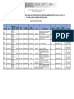 Plazas Vacantes D.leg - #276 Sede Ugel #07 1