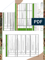 Programa Conagro