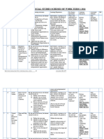 Grade 7 Term 1 Social Studies Schemes-1