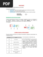 Numerador Vínculo: Denominador: Representación de Fracciones