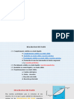 Clase 7 Diagramas de Fases