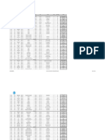 Final Midterm Date Sheet (F-23) 4-1-24