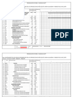 Diagrama Gantt