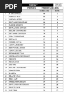 Physics Result For Fresher Ab & Bio 8.12.2023