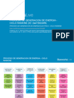 Proceso de Generacion de Energia - Ciclo Rankine