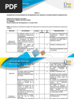 Anexo 5-Diagnostico de Necesidades de Mejoramiento Sitio Práctica