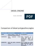 1diesel Fuel System