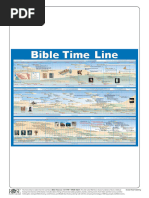 Rose Bible - Echarts - BibleTLWC-Then - and - Now - Timeline - Plus - Maps