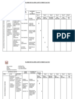 Matriz de Actividades Comunicacion 5to y 6to Grado 2024