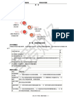 2018年CPA财管精讲班1 2章讲义