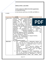 Paradoxial Twin Acme & Omega Case Study