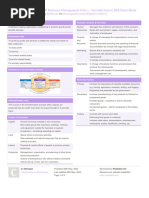 BM 01 Cheatsheet