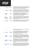 Ib Business Toolkit Summary