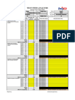 Icf 8 Carson (Item Analysis)