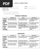 Cabling Rubric 2022 2023