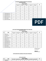 Daftar Hadir Pengawas Pas