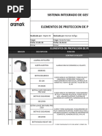 Re Col Hseq 016 Estandar Epp Aseo