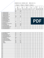 Quadro de Rendimento Anual - Disciplina: Arte - Série (Ano) : 8º E 9º A 1º Bimestre 2º Bimestre 3º Bimestre 4º Bimestre