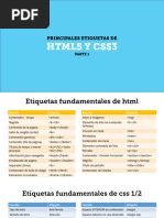 Etiquetas HTML y Css