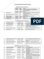 Ok Kelpk PBL Sem Ganjil Ta 2021-2022