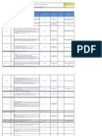 Matriz de Requisitos Legales