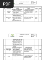 SGA-PG-10 Programa de Capacitación