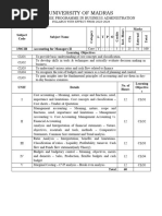 150C2B Madras University