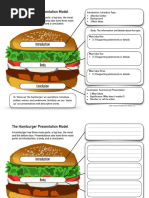 Presentation Structure Hamburger Model