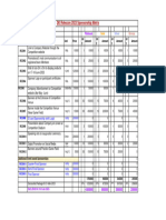 Robocon Sponsorship Matrix 2023