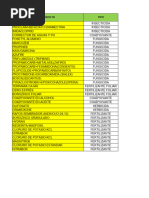 Cotización Insumos Agrícolas