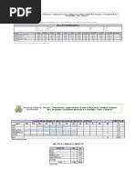 Diseño Agronómico Sistema 02