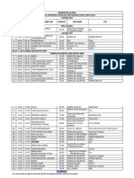 Rundown Acara HGN Tmii