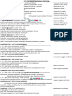 Hsslive XII Chemistry Practical Salt - Analysis - Eng 1 PDF