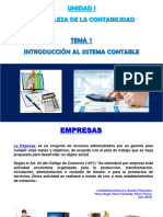 UNIDAD I de Introduccion A La Contabilidad (Diapositivas para La Clase)