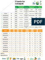 TOP-10 - Etapa-Frísia 2022