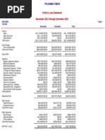 Multi-Period Spreadsheet