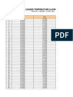 Report - Table - DR Hana & DR Dewi (Analyzed 1)