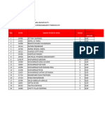 Form Unggah Data Kelas - 3 - 20100515