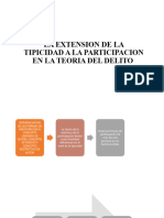 La Extension de La Tipicidad A La Participacion