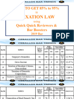 Taxation Law