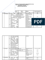 Kisi-Kisi Psas B. Ind.7 2023-2024