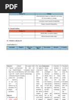 NCPs (ABRIAN)