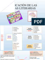 Figuras Literarias