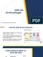 Ciclo de Vida de La Tecnología