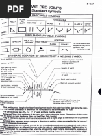 Welding Standard