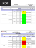 Matriz de Aspectos Ambientales Iper Ambiental Mantención Industrial Mantención de Equipos