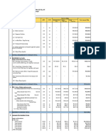 Fp-Boq Ammonia Palnt