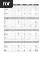 WIP 1800 2000kcal Computation Table 601525