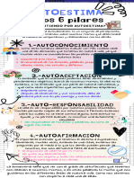 Infografia (Autoestima)